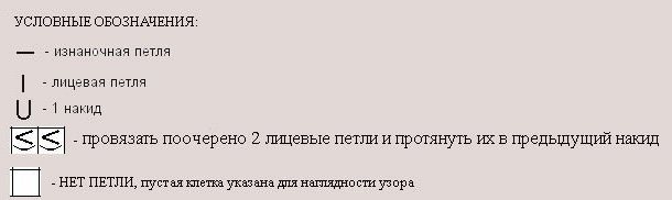 Американская резинка спицами. Схема вязания по кругу для носков, шарфа, шапки