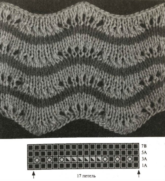 Ажурная волна спицами