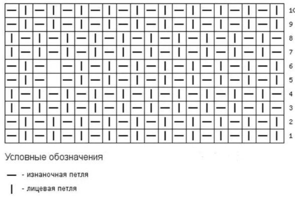 Детский снуд схема