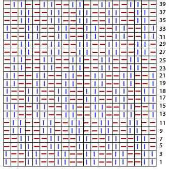 Двухсторонние узоры для шарфов с наглядными схемами