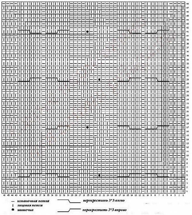 Как связать капор спицами для женщин и девочек. Схемы, новые модели