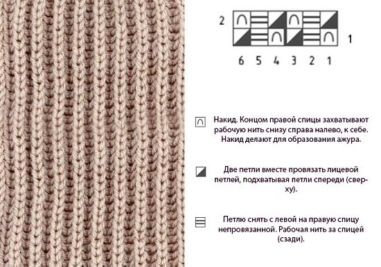 Как связать капор спицами для женщин и девочек. Схемы, новые модели