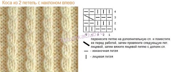 Коса из 2 петель