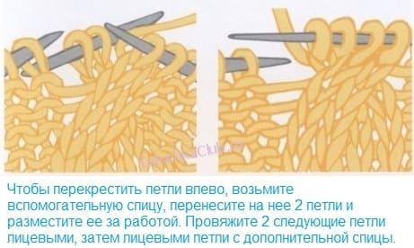 Коса из 4 петель для начинающих