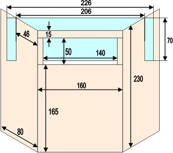 Кукольный театр своими руками