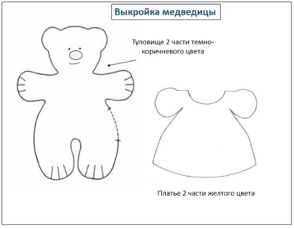 Пальчиковый театр из фетра своими руками. Выкройки, шаблоны, мастер-классы