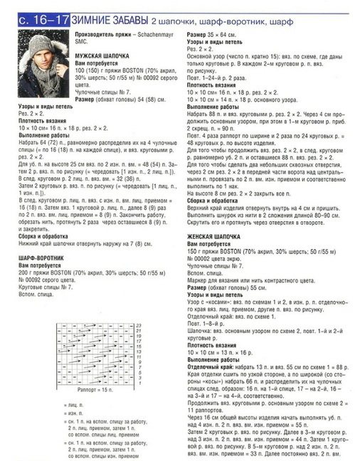 Схема о описание снуда