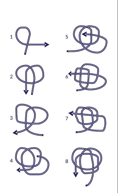 Схема подушки узла