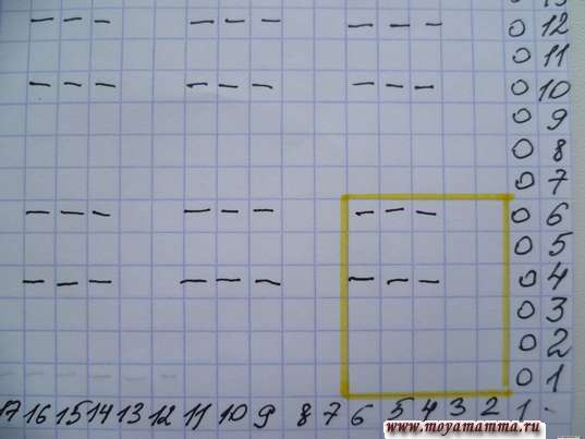 Схема узора