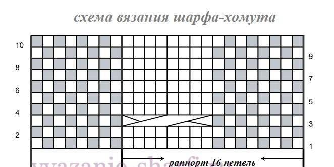 Схема вязания шарфа-хомута с косами