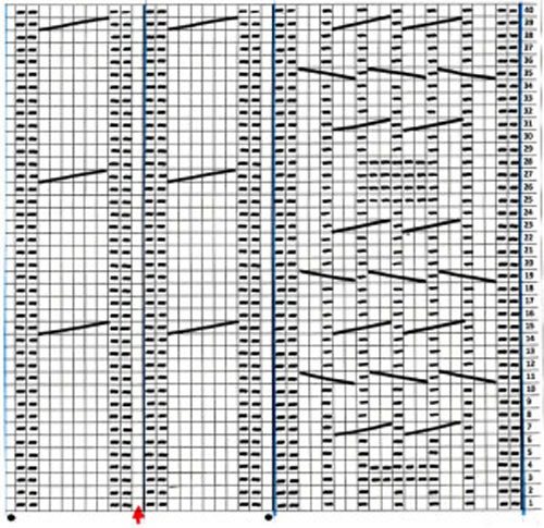 Схема вязания