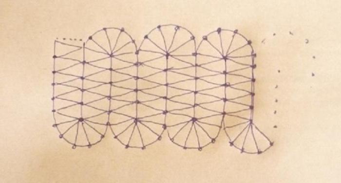 сколок для плетения на коклюшках