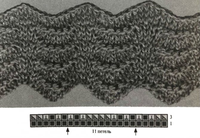 Узор Веерочки спицами
