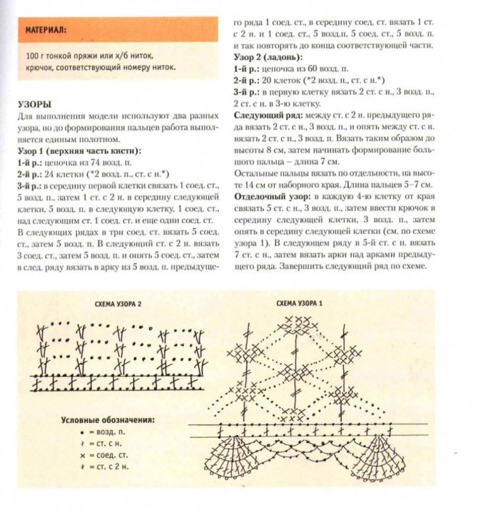Вторая схема