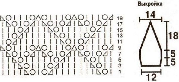 Вязаные шапки для женщин 50 лет. Фото с описанием и схемами. Как вязать