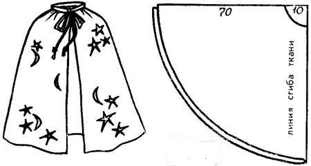 Выкройка для плаща волшебника.